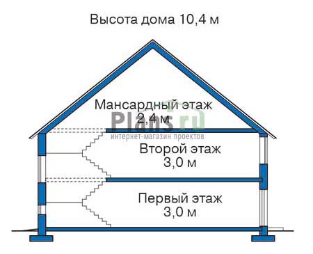 Высота этажей в проекте дома из кирпича 35-53