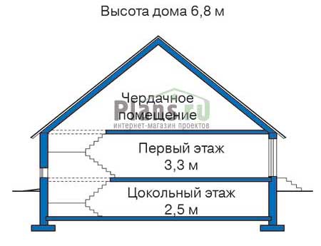 Высота этажей в проекте дома из кирпича 35-62