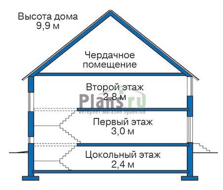 Высота этажей в проекте дома из кирпича 35-63