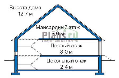 Высота этажей в проекте дома из кирпича 35-69