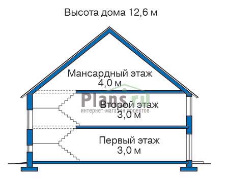 Высота этажей в проекте дома из кирпича 35-72