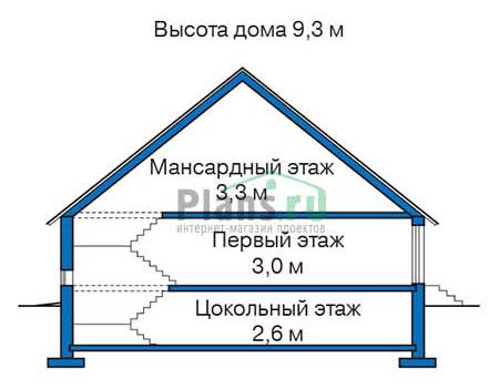 Высота этажей в проекте дома из кирпича 35-83