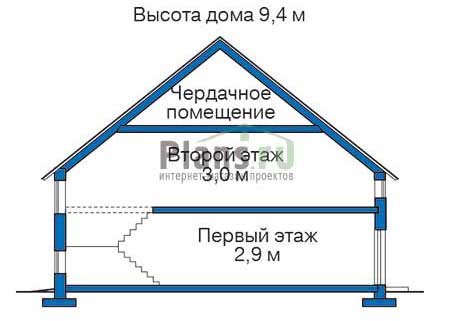 Высота этажей в проекте дома из кирпича 35-84
