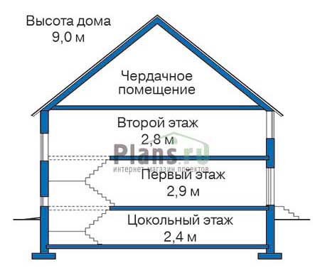 Высота этажей в проекте дома из кирпича 35-89