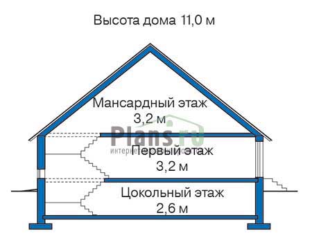 Высота этажей в проекте дома из кирпича 35-91
