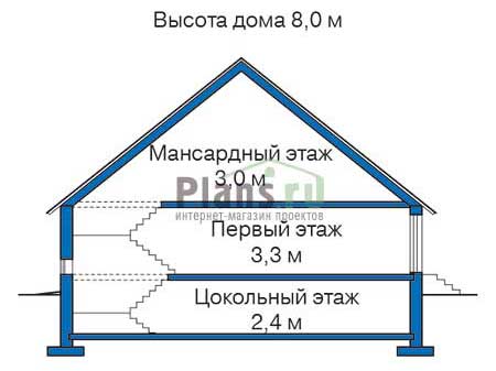 Высота этажей в проекте дома из кирпича 35-94