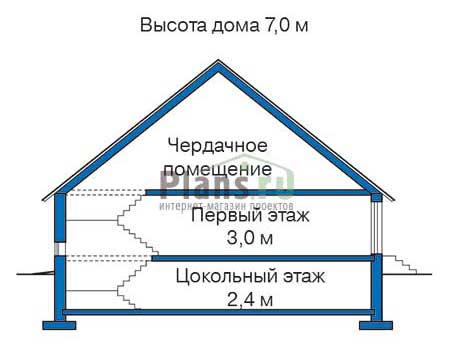 Высота этажей в проекте дома из кирпича 35-96