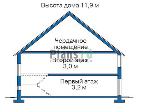 Высота этажей в проекте дома из кирпича 36-03