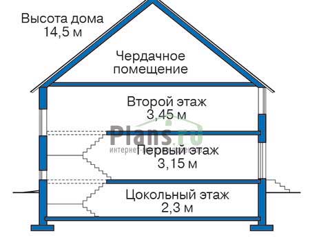 Высота этажей в проекте дома из кирпича 36-06