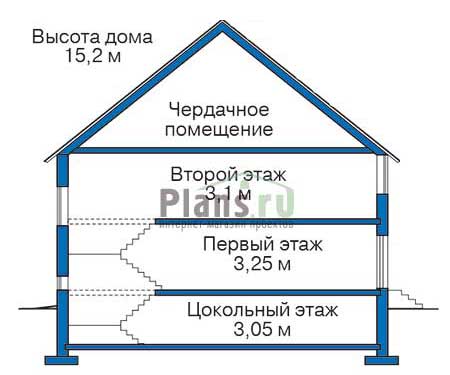 Высота этажей в проекте дома из кирпича 36-07