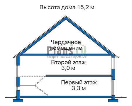Высота этажей в проекте дома из кирпича 36-08