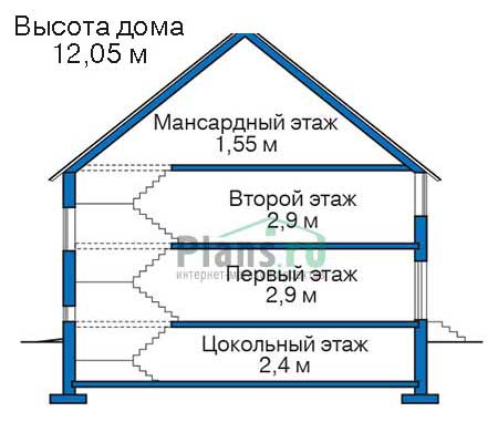 Высота этажей в проекте дома из кирпича 36-10