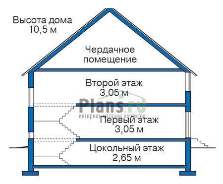 Высота этажей в проекте дома из кирпича 36-13