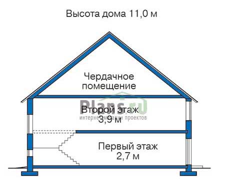Высота этажей в проекте дома из кирпича 36-14