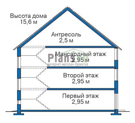 Высота этажей в проекте дома из кирпича 36-15
