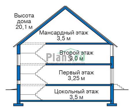 Высота этажей в проекте дома из кирпича 36-24