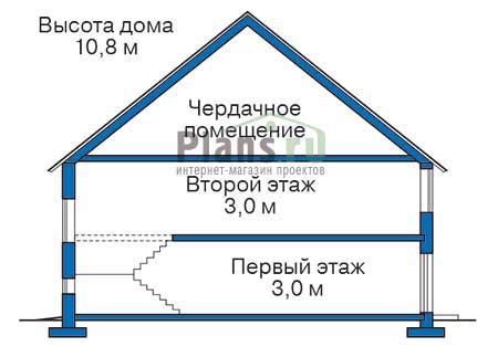 Высота этажей в проекте дома из кирпича 36-25