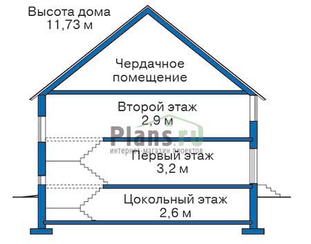 Высота этажей в проекте дома из кирпича 36-31