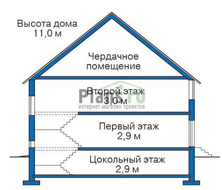 Высота этажей в проекте дома из кирпича 36-36