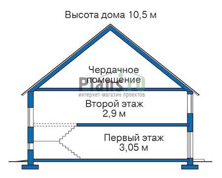 Высота этажей в проекте дома из кирпича 36-61