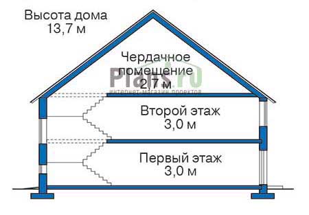 Высота этажей в проекте дома из кирпича 36-63
