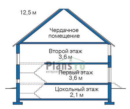 Высота этажей в проекте дома из кирпича 36-64