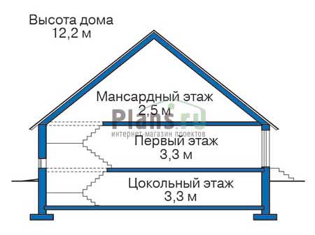 Высота этажей в проекте дома из кирпича 36-65