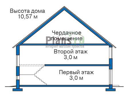 Высота этажей в проекте дома из кирпича 36-66