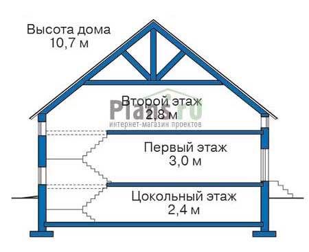 Высота этажей в проекте дома из кирпича 36-69