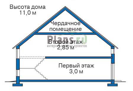 Высота этажей в проекте дома из кирпича 36-70