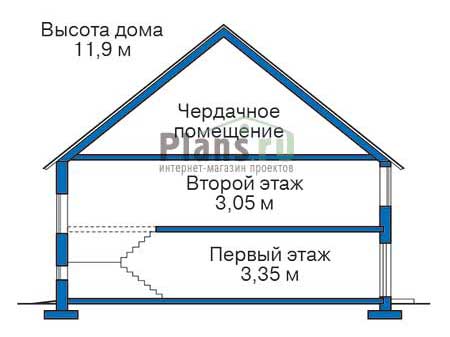 Высота этажей в проекте дома из кирпича 36-74