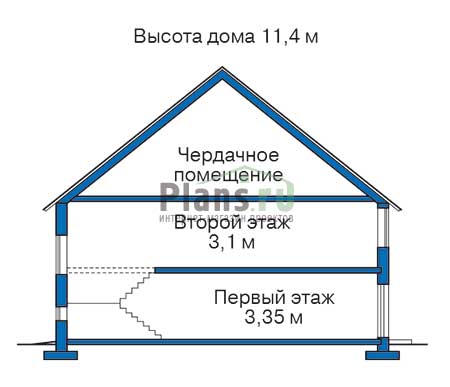 Высота этажей в проекте дома из кирпича 36-76