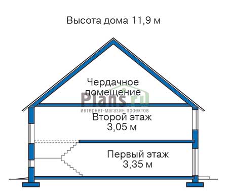 Высота этажей в проекте дома из кирпича 36-79