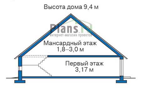 Высота этажей в проекте дома из кирпича 36-93