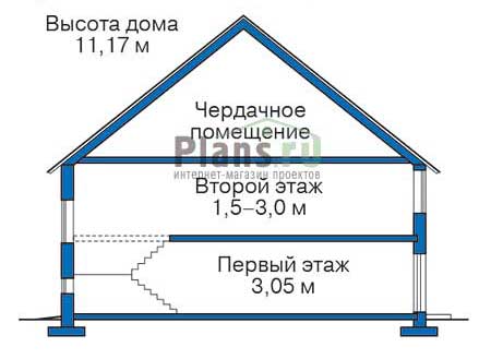 Высота этажей в проекте дома из кирпича 36-97