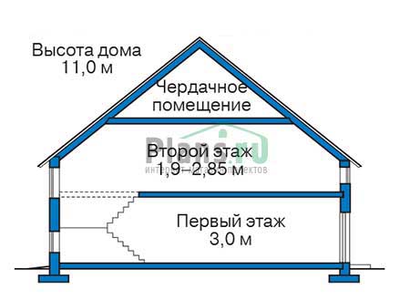 Высота этажей в проекте дома из кирпича 37-06