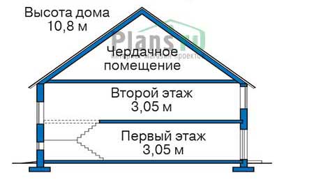 Высота этажей в проекте дома из кирпича 37-09