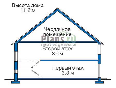 Высота этажей в проекте дома из кирпича 37-15