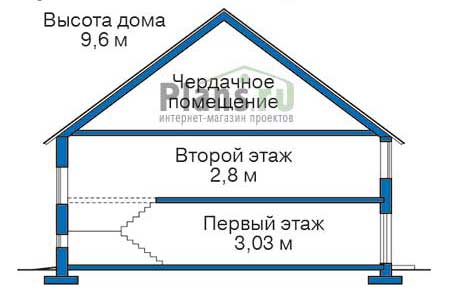 Высота этажей в проекте дома из кирпича 37-20