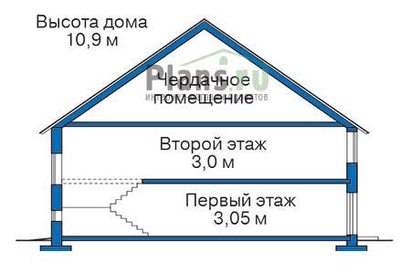 Высота этажей в проекте дома из кирпича 37-23