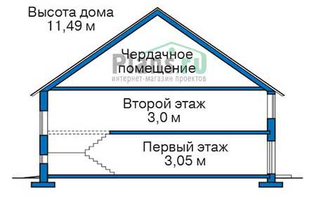 Высота этажей в проекте дома из кирпича 37-24