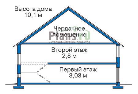 Высота этажей в проекте дома из кирпича 37-28