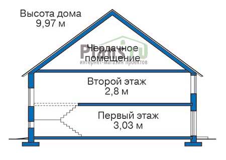 Высота этажей в проекте дома из кирпича 37-29