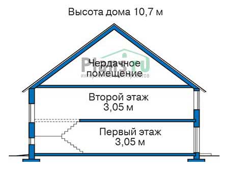 Высота этажей в проекте дома из кирпича 37-30