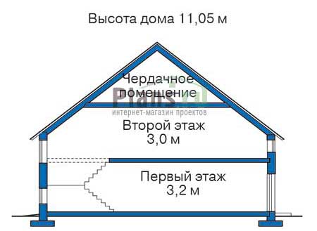 Высота этажей в проекте дома из кирпича 37-33