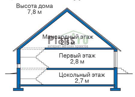 Высота этажей в проекте дома из кирпича 37-39