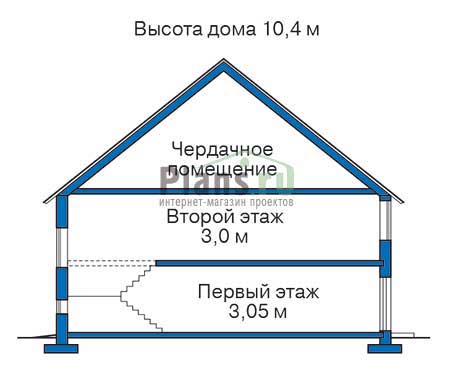 Высота этажей в проекте дома из кирпича 37-43