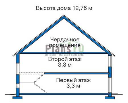 Высота этажей в проекте дома из кирпича 37-46