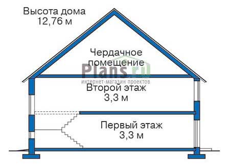 Высота этажей в проекте дома из кирпича 37-47