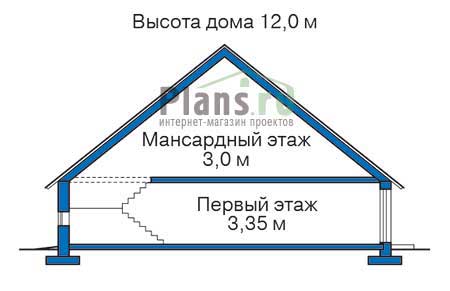 Высота этажей в проекте дома из кирпича 37-51